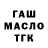 ТГК концентрат Panters Family